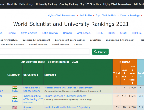 The AD Scientific Index