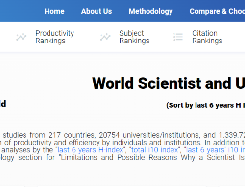 Faculties of SN College , Kollam listed in the AD Scientific Index (Alper-Doger Scientific Index) 2023