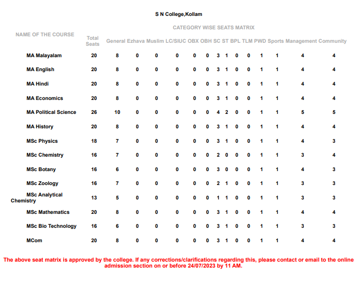 SEAT MATRICS UG (2)